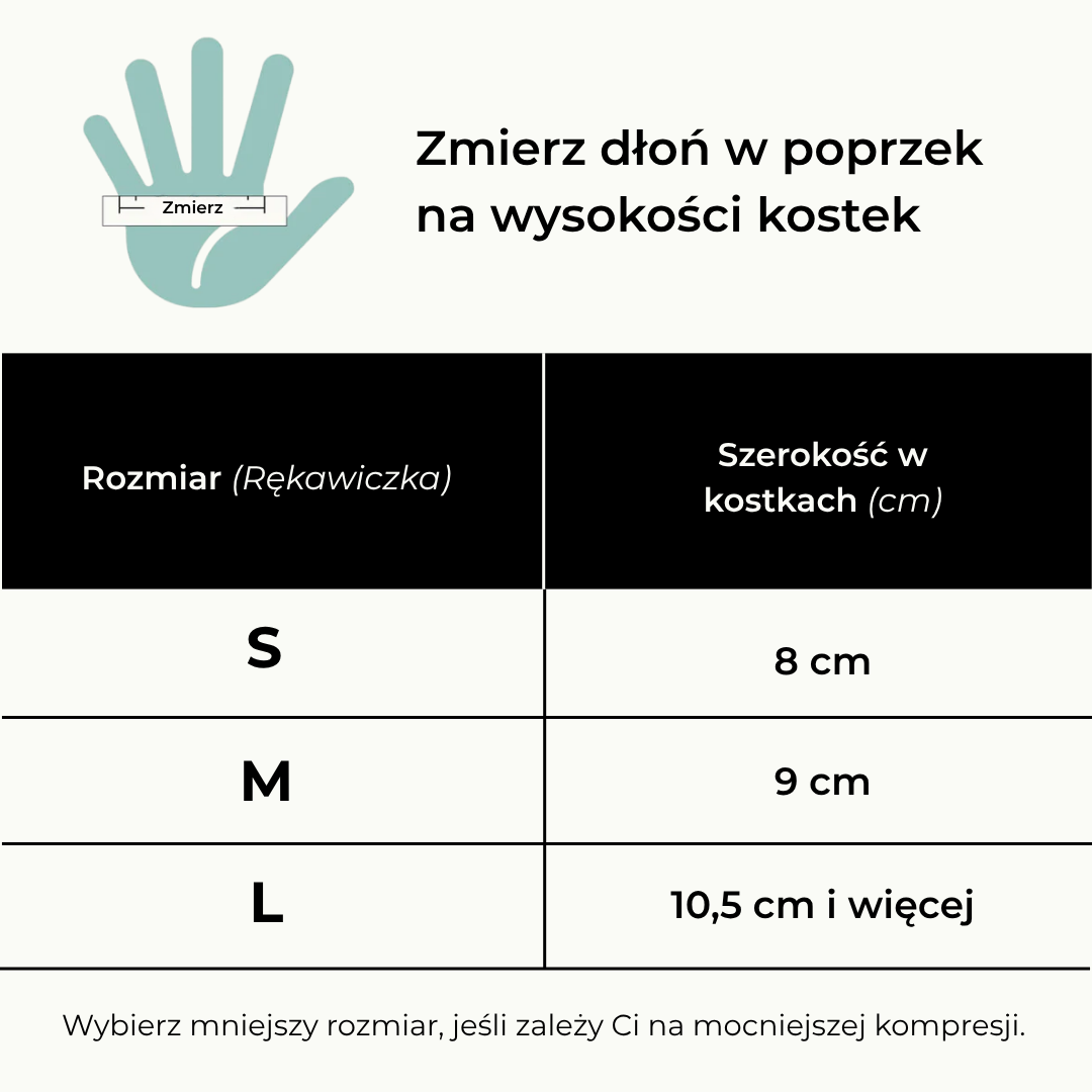 Rękawiczki Venacompress™ Premium